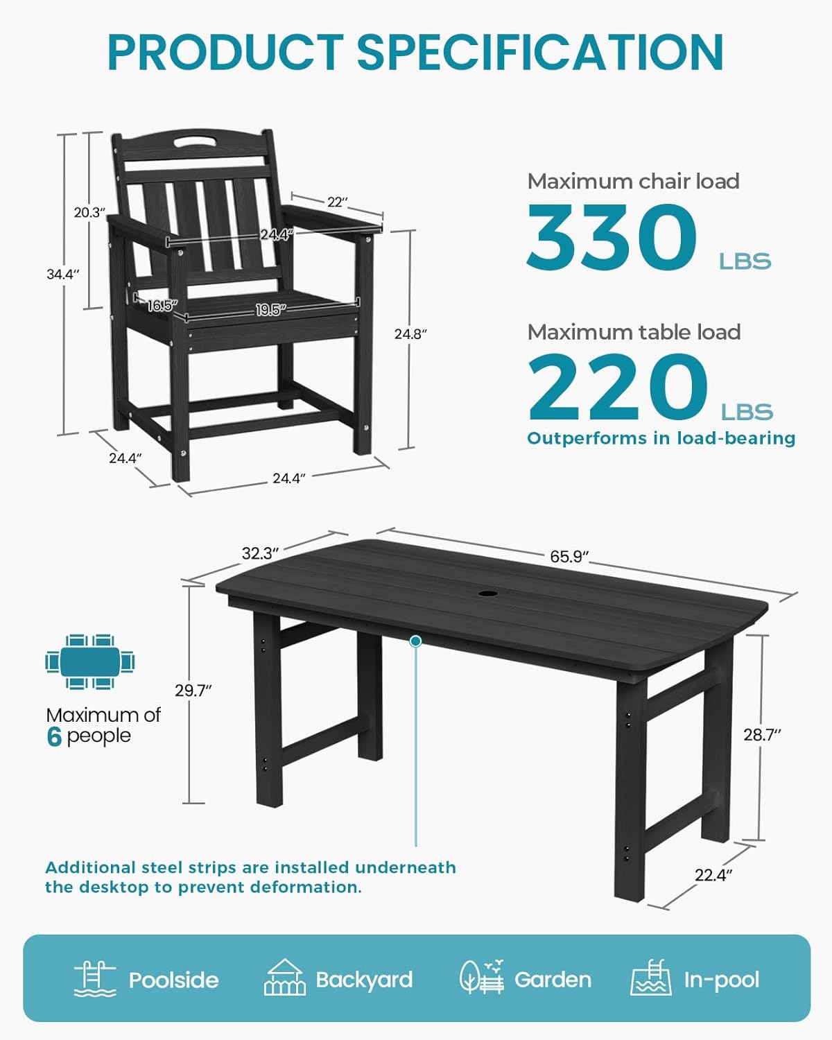 HDPE Outdoor Table and Chairs,66" Outdoor Dining Table Set with Umbrella Hole,7-Piece Patio Dining Set for Backyard,Black
